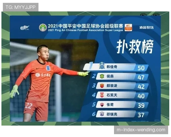 韩佳奇膝关节伤势进入康复后期 门将位置竞争格局生变